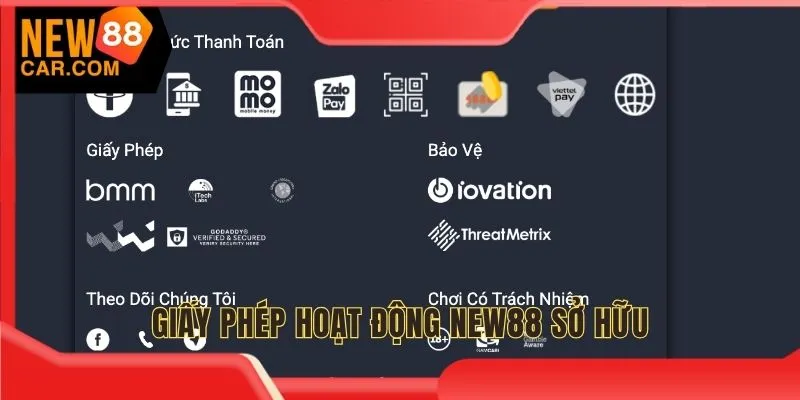 Giấy phép quốc tế mà nhà cái trực tuyến sở hữu