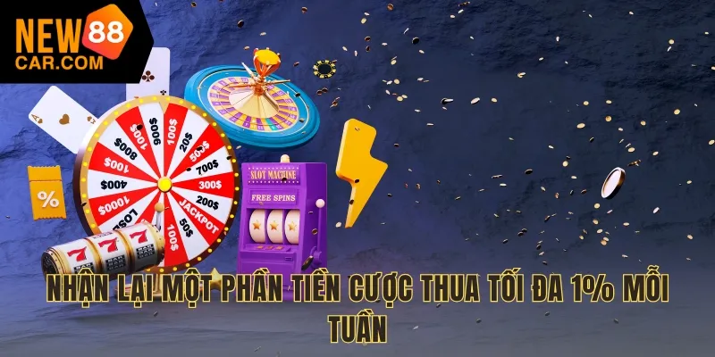 Nhận lại một phần tiền cược thua tối đa 1% mỗi tuần